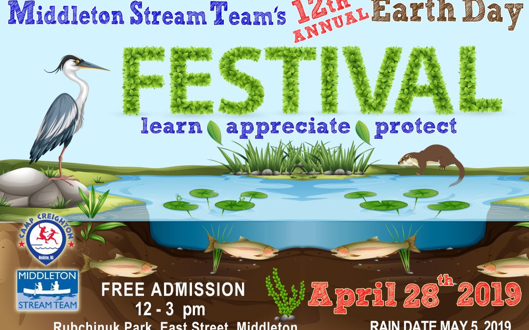 2019 Earthday Festival